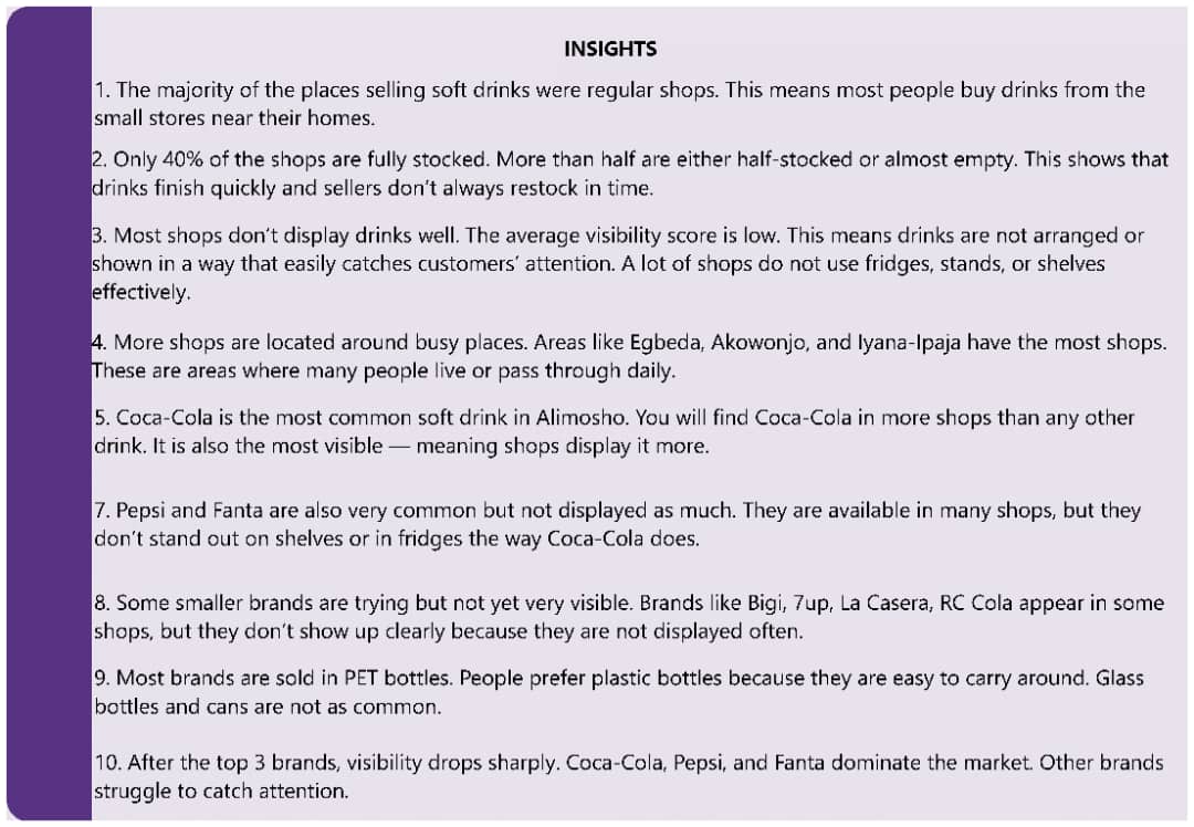 Nurse_In_Tech's tweet image. This is my submission for the Soft Drink Market Insight Analysis Challenge @ezekiel_aleke @getnervs #NervsDataChallenge
This is the link for interacting with the dashboard bit.ly/3Xn1U0V