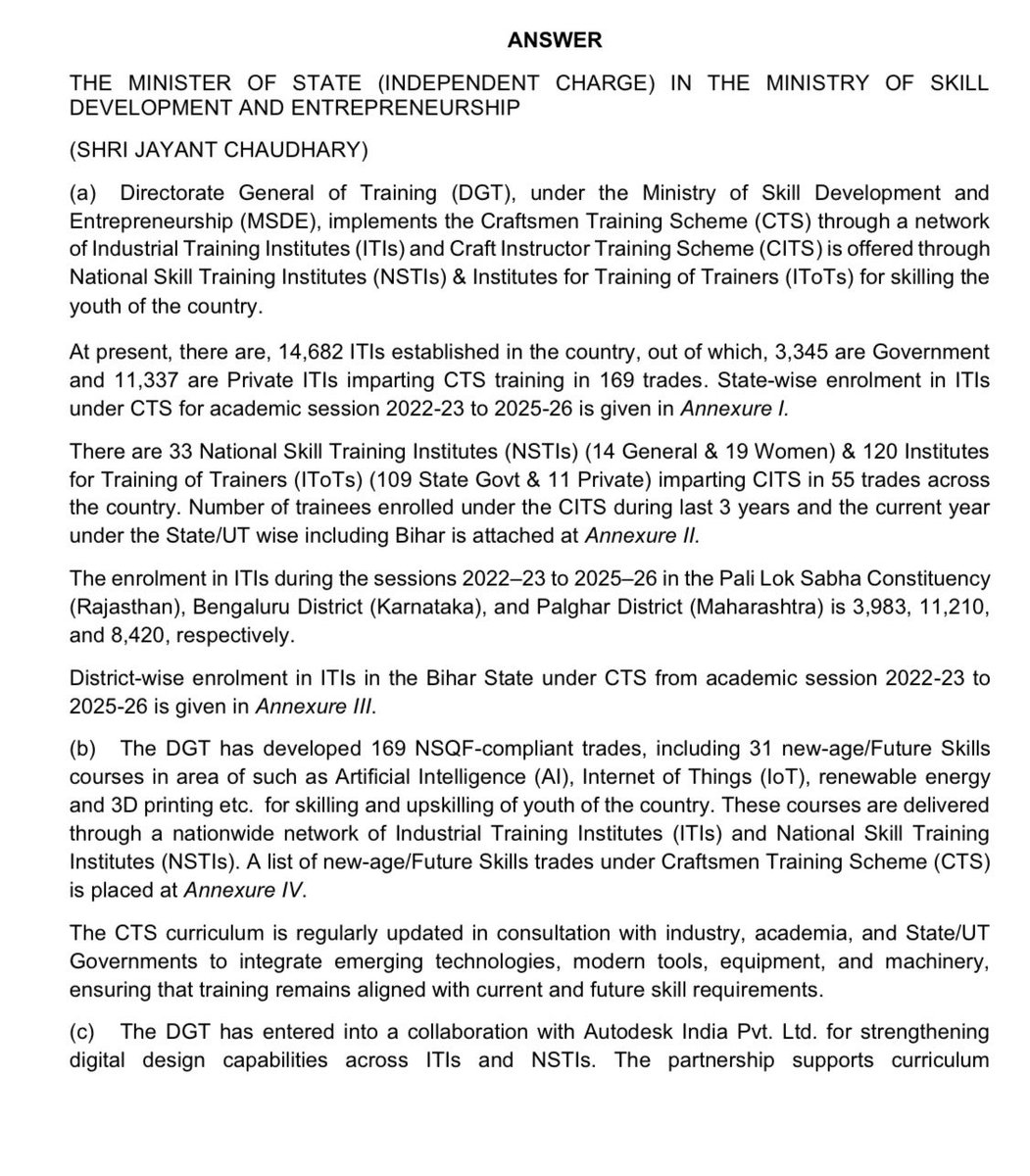 PCMohanMP's tweet image. Lok Sabha answers: Bengaluru has enrolled 11,210 trainees in Industrial Training Institutes from 2022 till date. MSDE reforms and modern ITIs/NSTIs, with 31 new-age courses in AI, IoT, Renewable Energy, 3D Printing, and emerging technologies, are preparing our youth for future.