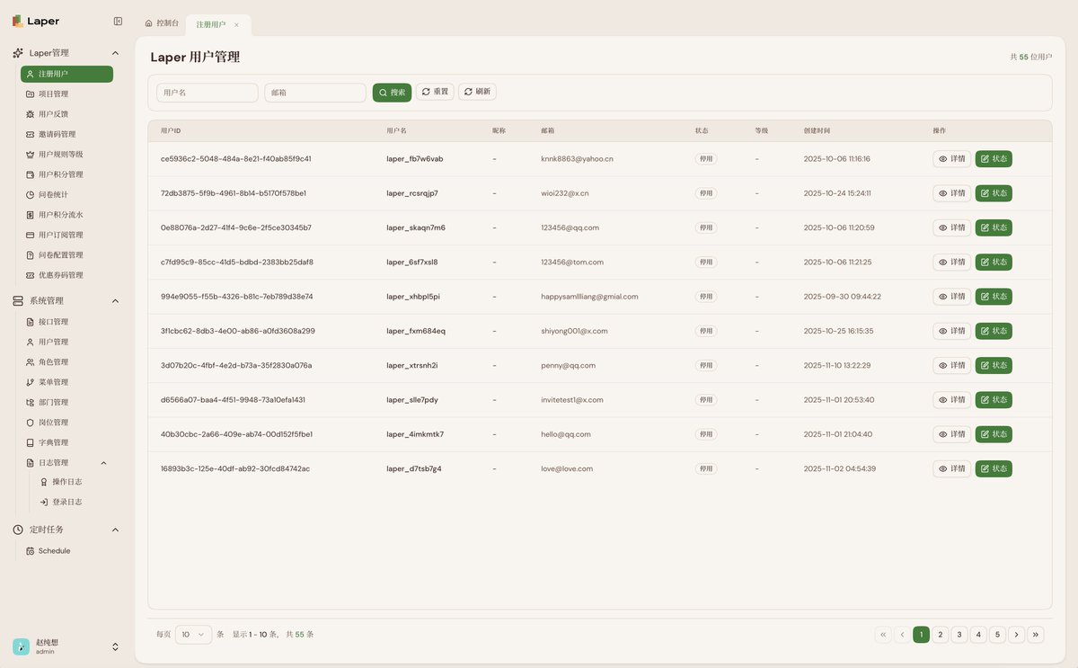 Instructions 👉 : Utilisez shadcn/ui pour tous les composants ; ne les choisissez pas vous-même. Utilisez le panneau de