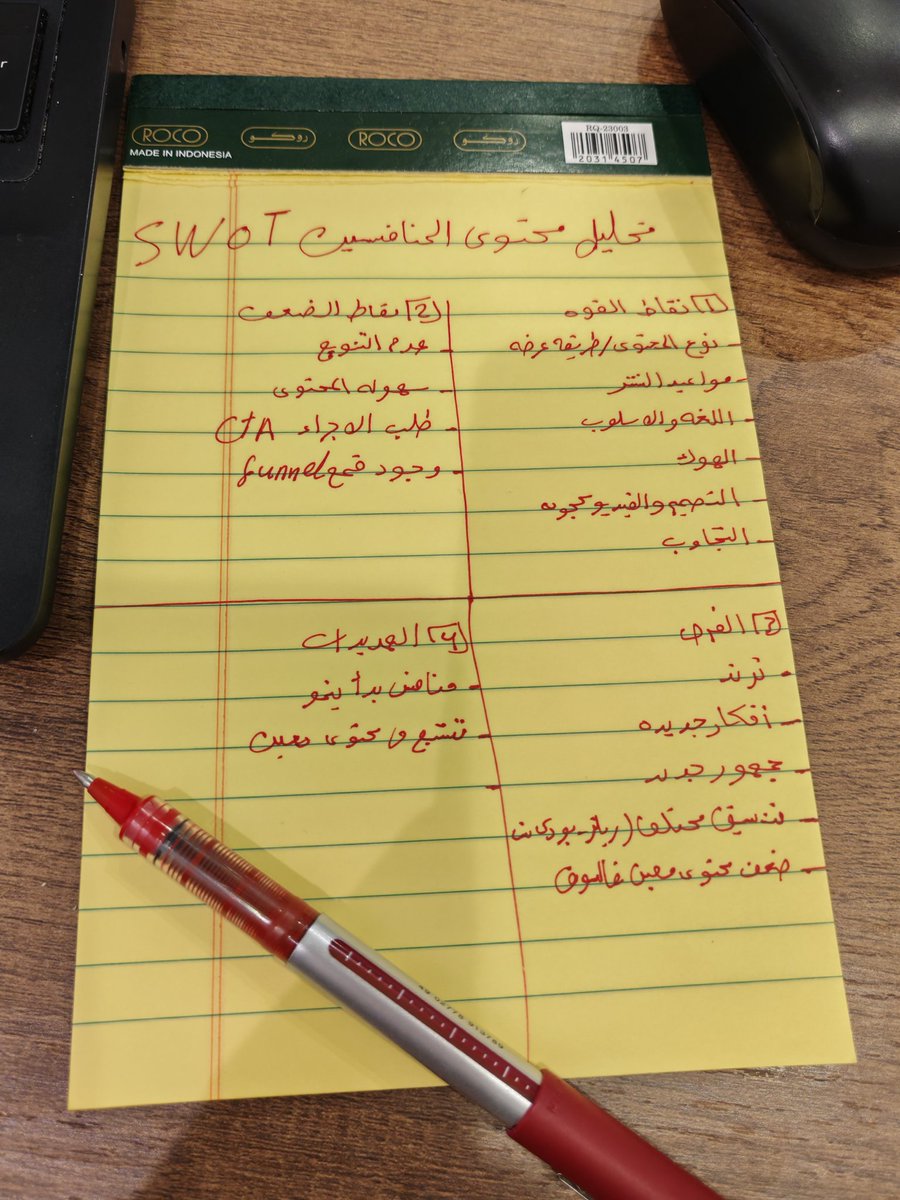 🟢 شهريا لازم تكون بتعمل تحليل SWOT للمحتوي (المنافسين - السوق)