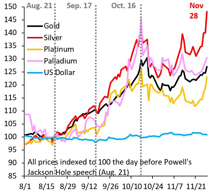 Gaius King tweet media