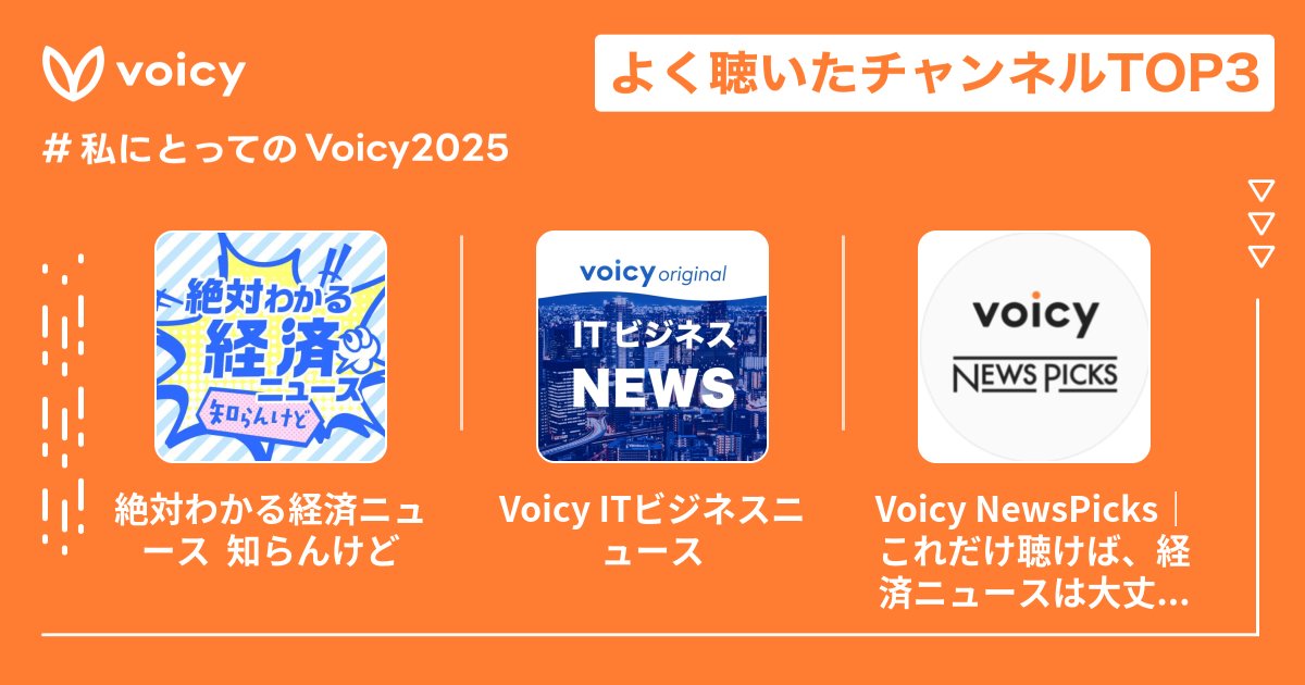 bunbuno0's tweet photo. ニュースばかり聴いてる我。

ぶんたさんが2025年によく聴いたチャンネルTOP3
#Voicy #私にとってのVoicy2025 @zettai558 @voicy_jp https://t.co/jnNpTS5K1L