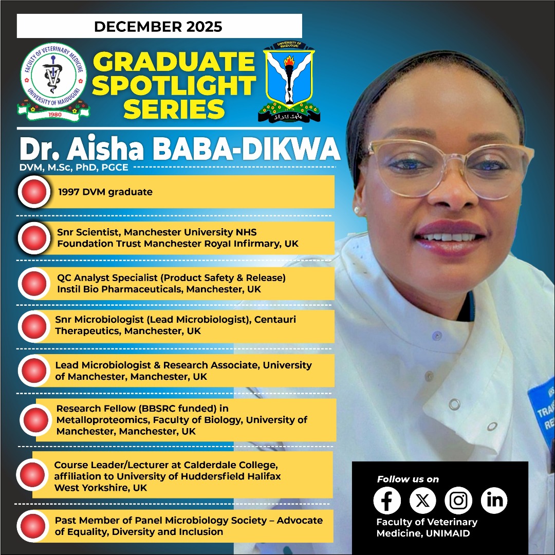 The Dean, Prof. Yaqub Ahmed Geidam is proud to present the Faculty's Graduate Spotlight Series Personality for December 2025.

#Unimaid #Veterinary #University #Faculty #Nigeria #Maiduguri #Borno #educational