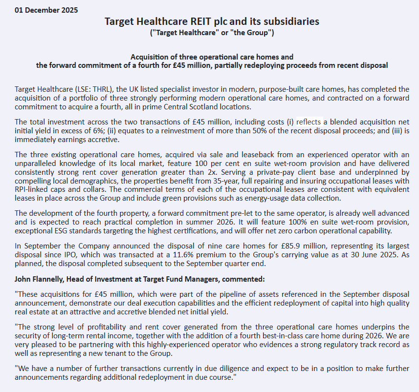 entrustTMF's tweet photo. #THRL Target Healthcare REIT Acquisition of care homes and forward commitment
Acquisition of three operational care homes and
the forward commitment of a fourth for £45 million, partially redeploying proceeds from recent disposal
https://t.co/yIx4tuOZyO https://t.co/pMVCDLK1Wo