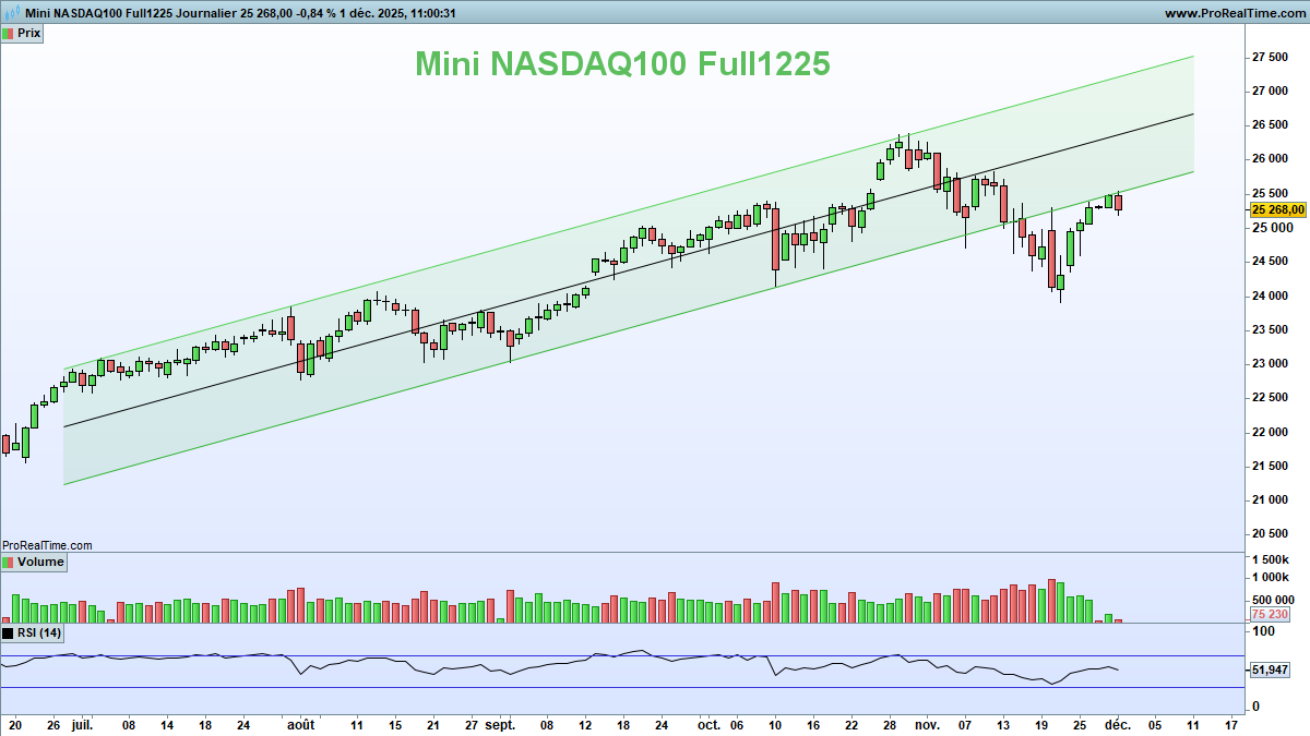 Nicolas Chéron tweet media