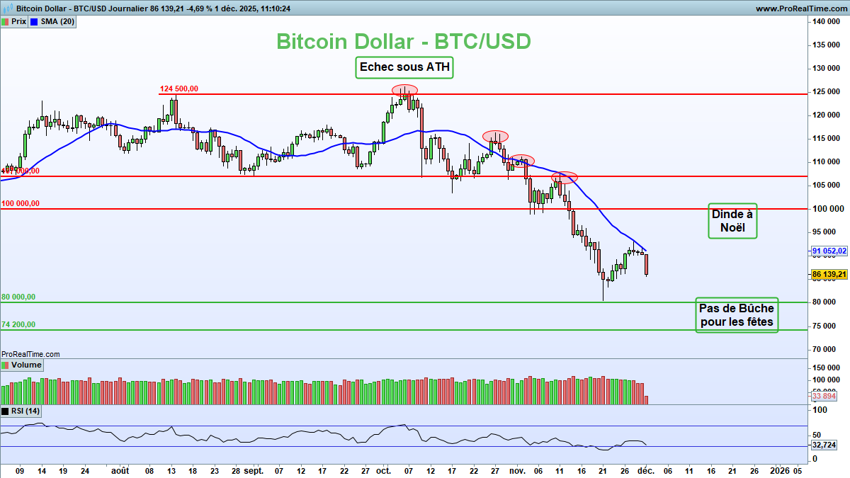 Nicolas Chéron tweet media