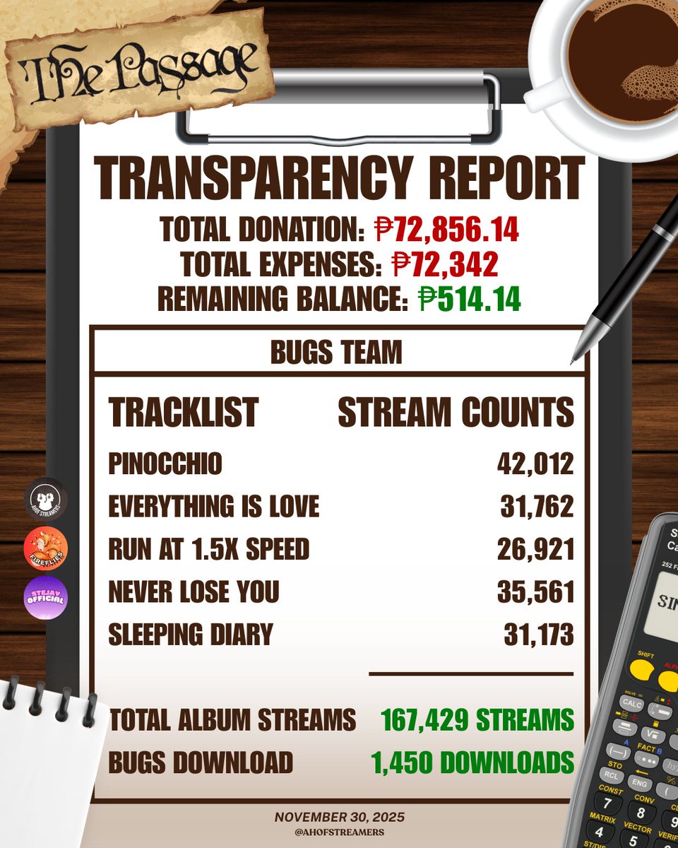 AHOF STREAMERS tweet media