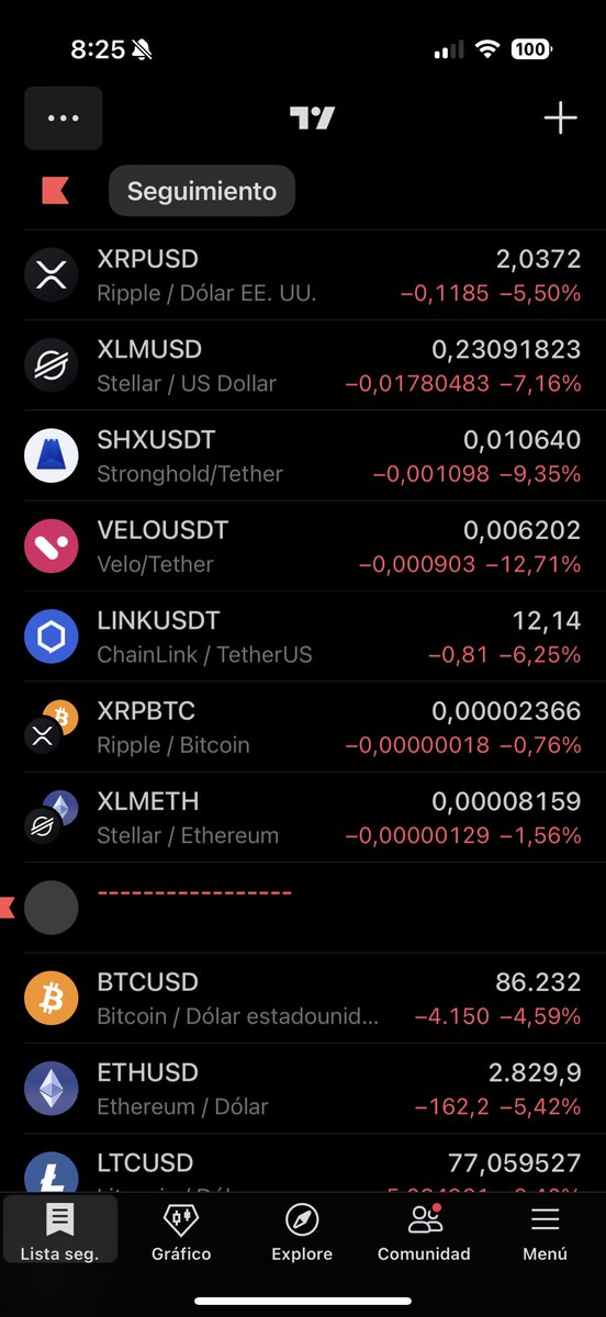 Buenos días

¿Qué ha pasado ahora?