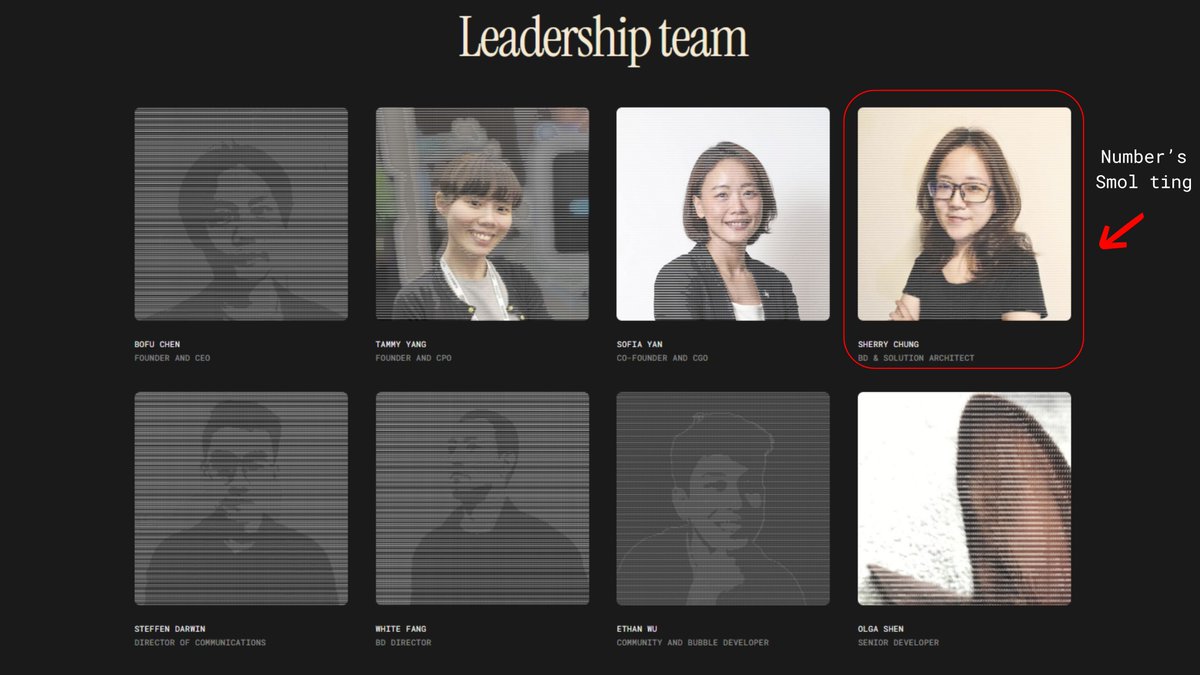 numbersprotocol's tweet image. Founder/Team Micro Interview - Sherry #1

Your best “people person” might be an introvert, an intro to @sherrychung23 co-founder of Numbers.

In a founding team where, by our own MBTI assessment, all members identified as an introvert, Sherry became the go-to person for external…