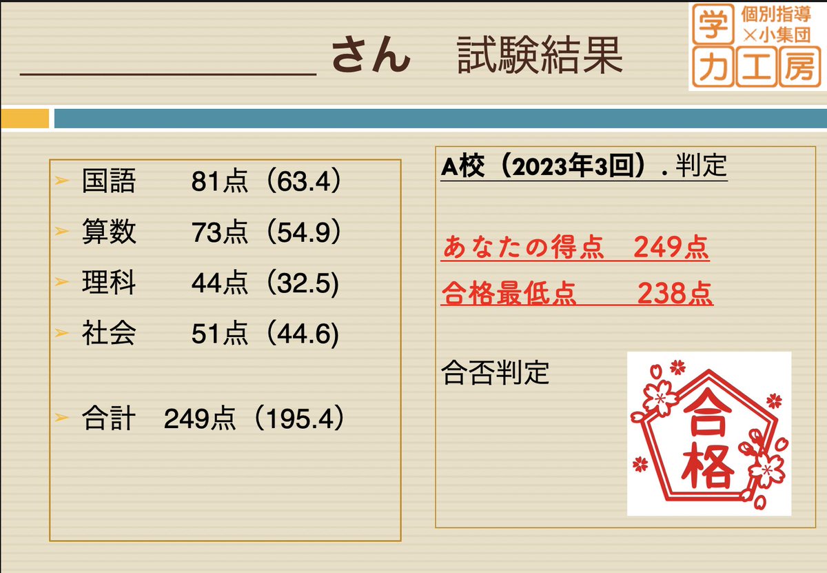 過去問演習会では、土曜日に通しで志望校の過去問を時間通りに行い、結果をその場で判定して、こちらを渡します。

これは、本番と同じ、緊張感をしっかり持たせて行なっていきます！

これをやり始めると、いよいよだな、、と感じます！
