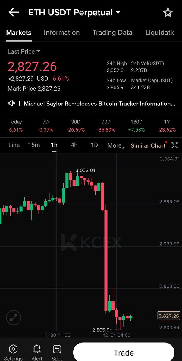 bashir_danmari's tweet image. Crypto Market is down
@PulseInfra is bullish

Bull markets reward risk-takers. Bear markets reward stable thinkers.
With @aegis_im, you get a stablecoin engineered for reliability, liquidity, and trust.
A safe base for traders, stakers, and builders.