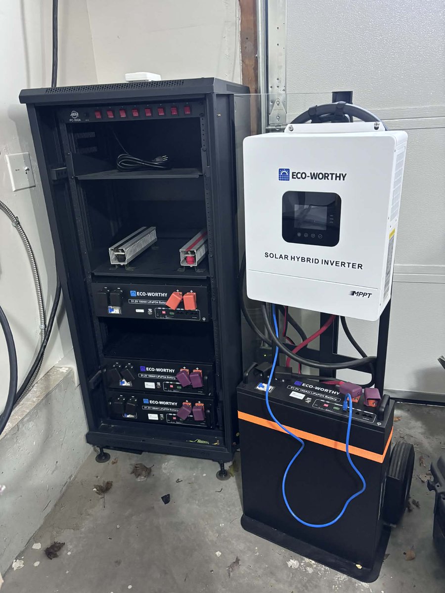 ECO-WORTHY tweet media