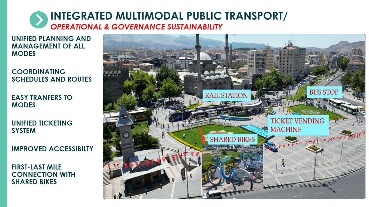 Kayseri Büyükşehir Belediyemiz, Kuveyt’te düzenlenen UITP MENA Konferansında temiz enerji ve akıllı ulaşım alanındaki örnek uygulamalarını anlatarak büyük ilgi gördü. 🚎 

Kayseri Ulaşım A.Ş. Genel Müdür Yardımcısı Mehmet Akif Erdoğan,
🔹 Raylı sistemin gelişimini,
🔹 Ulaşım