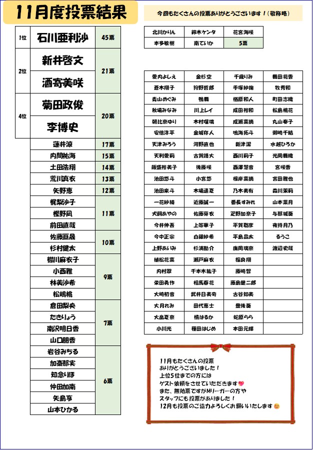 蓮井 涼🪷日本プロ麻雀協会 (@hsi_sz) / Posts / X