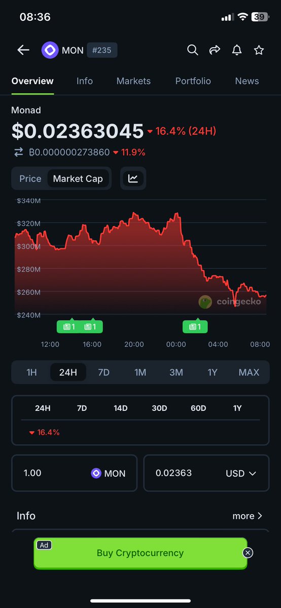 Monad back under presale price.

Wen 0.01?