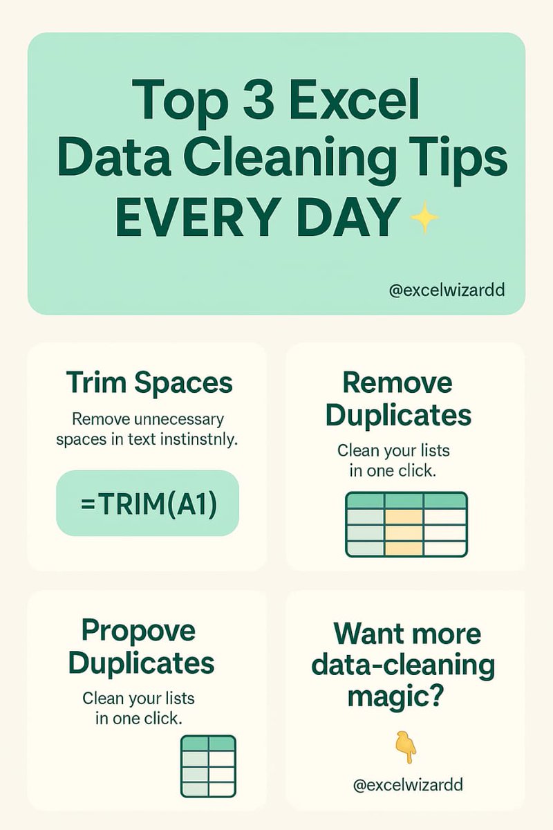 excelwizardd's tweet image. Clean data = clean results 💚
These 3 tiny tricks can transform messy spreadsheets into clean, reliable data in seconds.

Which one do YOU use the most? 👇✨

#excelwizardd #exceltips #excelcleaning