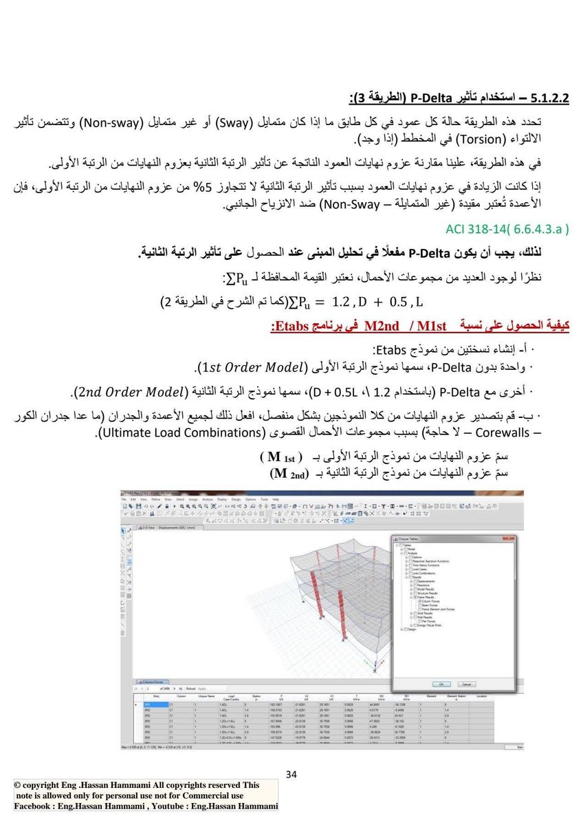 كتاب الأعمدة النحيفة للمهندس حسان حمامي (مترجم)
الرابط:
drive.google.com/file/d/1e3c6vm…