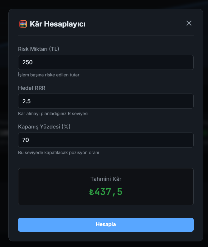 tradewithogloc's tweet photo. 2 yeni ekleme yaptım
1 - > Birden fazla kez tp alıyorsanız bunu ekleyebilirsiniz. Örnek 1.5 r da %50, 2.5r da %30 ve 3r da kalan %20.

2 - > Kar hesaplayıcı ile belirlediğiniz miktarın, kaç r da % kaç kapatınca ne kadar kazanç olur bunu hesaplar direk parasal hedefe tp yaz geç. https://t.co/K5gRcYhp0N
