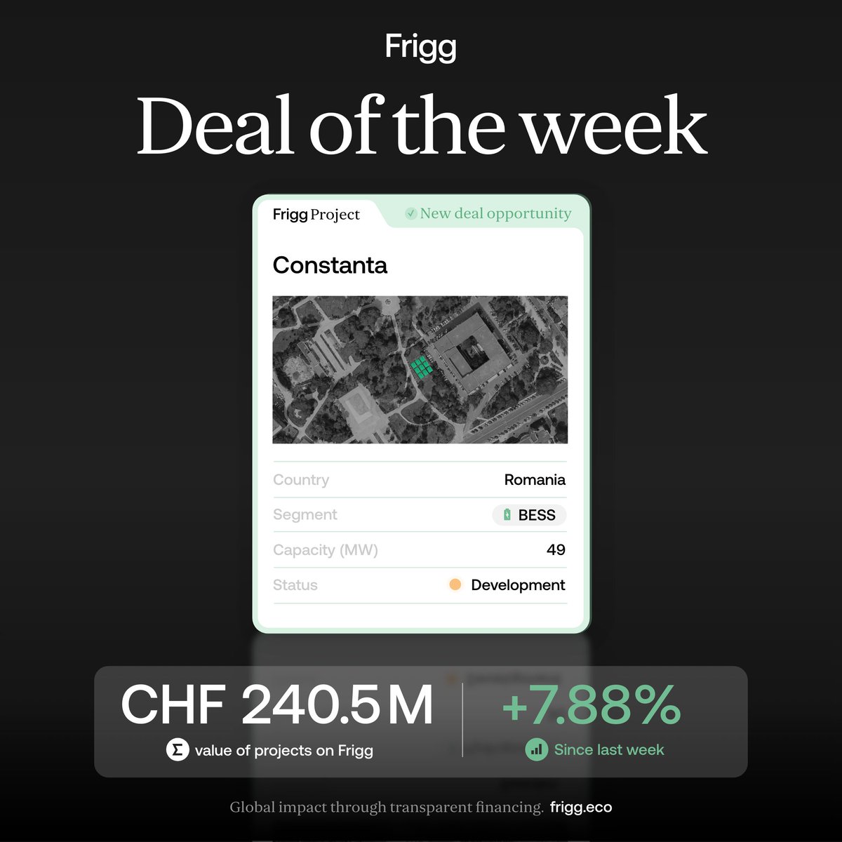 FriggEco's tweet image. 🔋 Deal of the Week: Romanian BESS

This week we highlight a 49 MW standalone battery energy storage system in Romania, currently in development. The project is designed to support grid flexibility and improve system stability as the country accelerates its renewable energy…