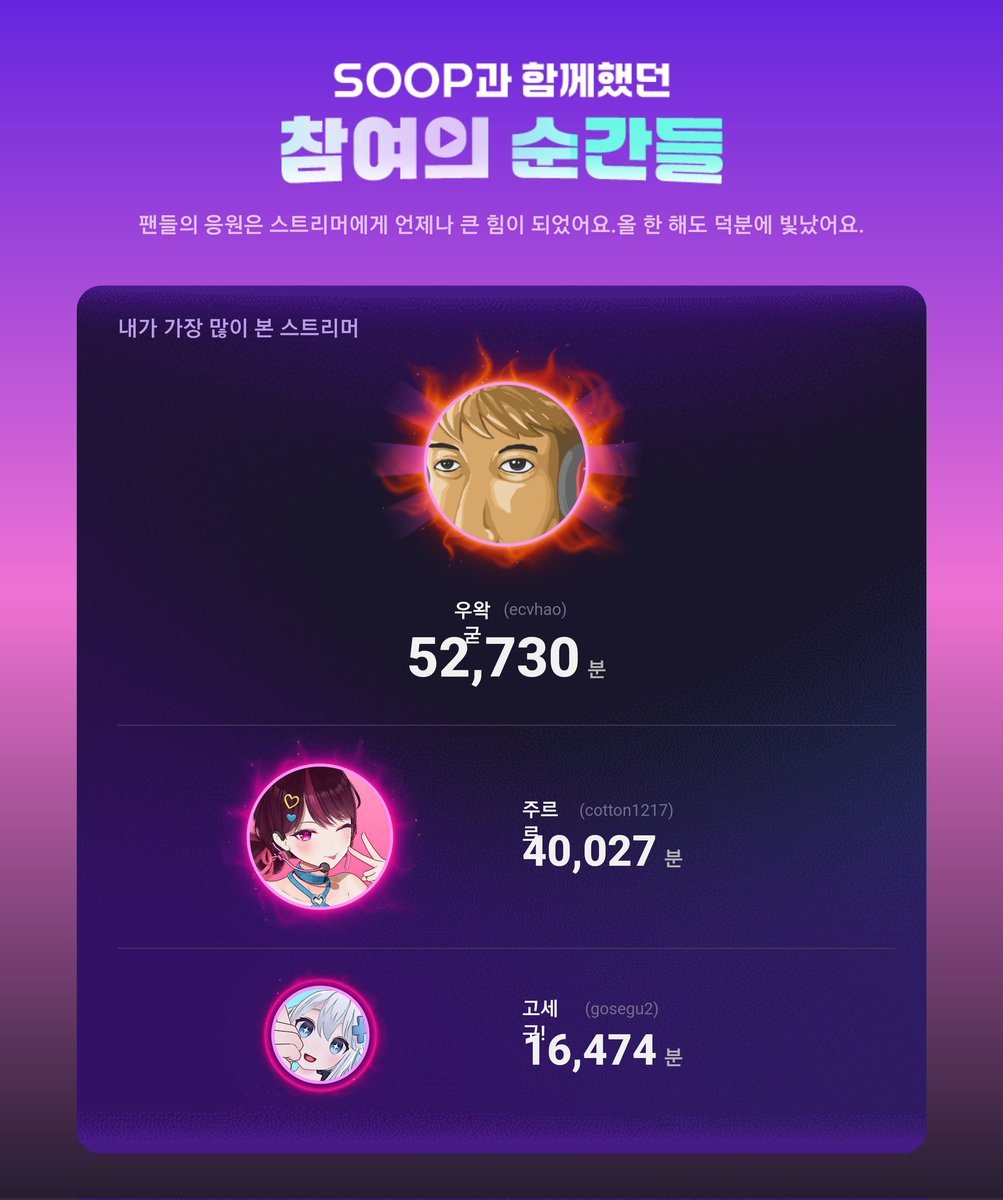 요런것도 있구나