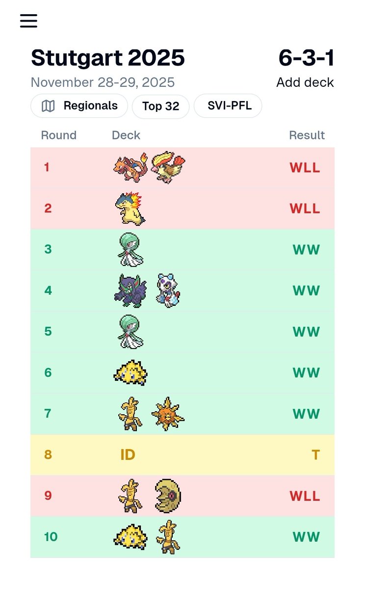 Top 32 at stugart regoanls this weekend.I'm pretty happy with the finish off of an 0-2 start but shouldn't have lost round 1.Just wish judging could be better and more consistent at events.

+160cp (1060/???)
+18 booster packs 

Thanks to <a href="/robotbuildera/">Alex Stephenson</a> for helping with the list.