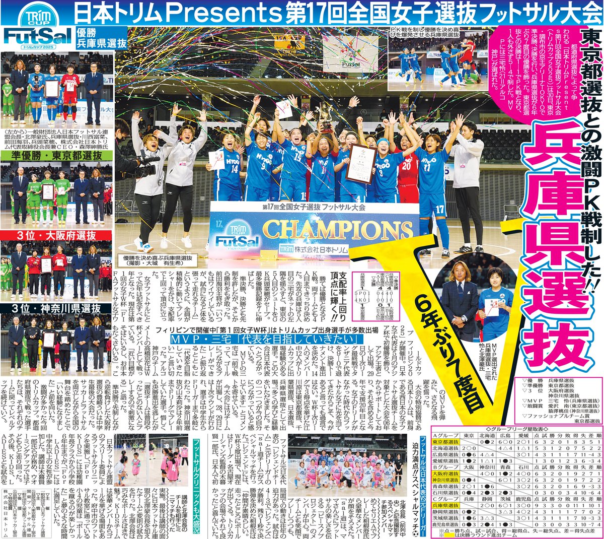 日本フットサル連盟【公式】 tweet media