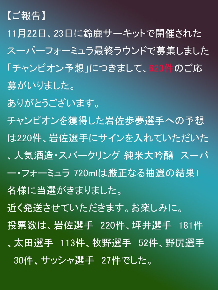 asahi_senden's tweet photo. 【ご報告】
鈴鹿サーキットで開催されたスーパーフォーミュラ最終ラウンドで募集の「チャンピオン予想」につきまして、ご応募総数は623件。
チャンピオンを獲得した岩佐歩夢選手のサイン入り人気酒造スーパーフォーミュラは、当選された1名様にお送りいたします。
#superformula #岩佐歩夢 #人気酒造 https://t.co/11wgS5fHO3
