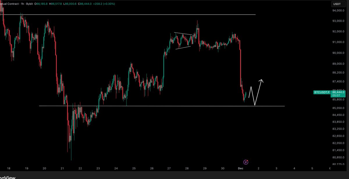 Crypto Tony tweet media