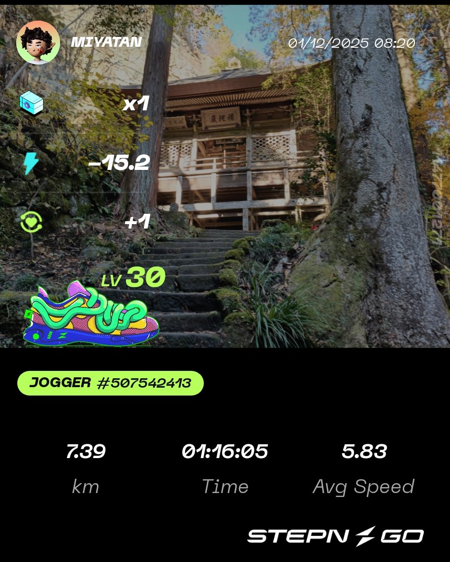 STEPN82291017's tweet image. 今日は筋トレ70分をはさんで26エナ。GGTこの期に及んでまだ下がり続けてますね。GOは見捨てられたのか・・
GOの背景は秩父三十二番札所 法性寺（埼玉県・2024年12月）
STEPNアクティベーションコードどうぞっ
56738468
#STEPN
#activationcode
#stepnactivationcode
#STEPNGO