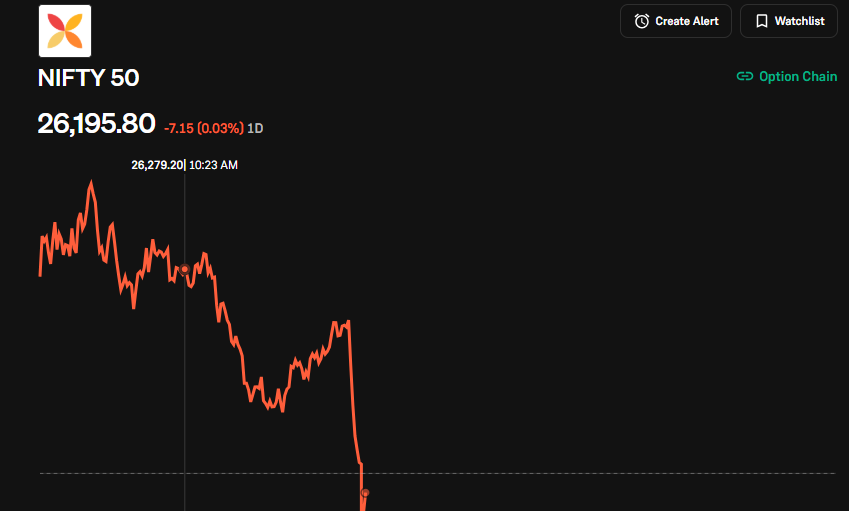 Please man jao .. 8.2% hai GDP india ka