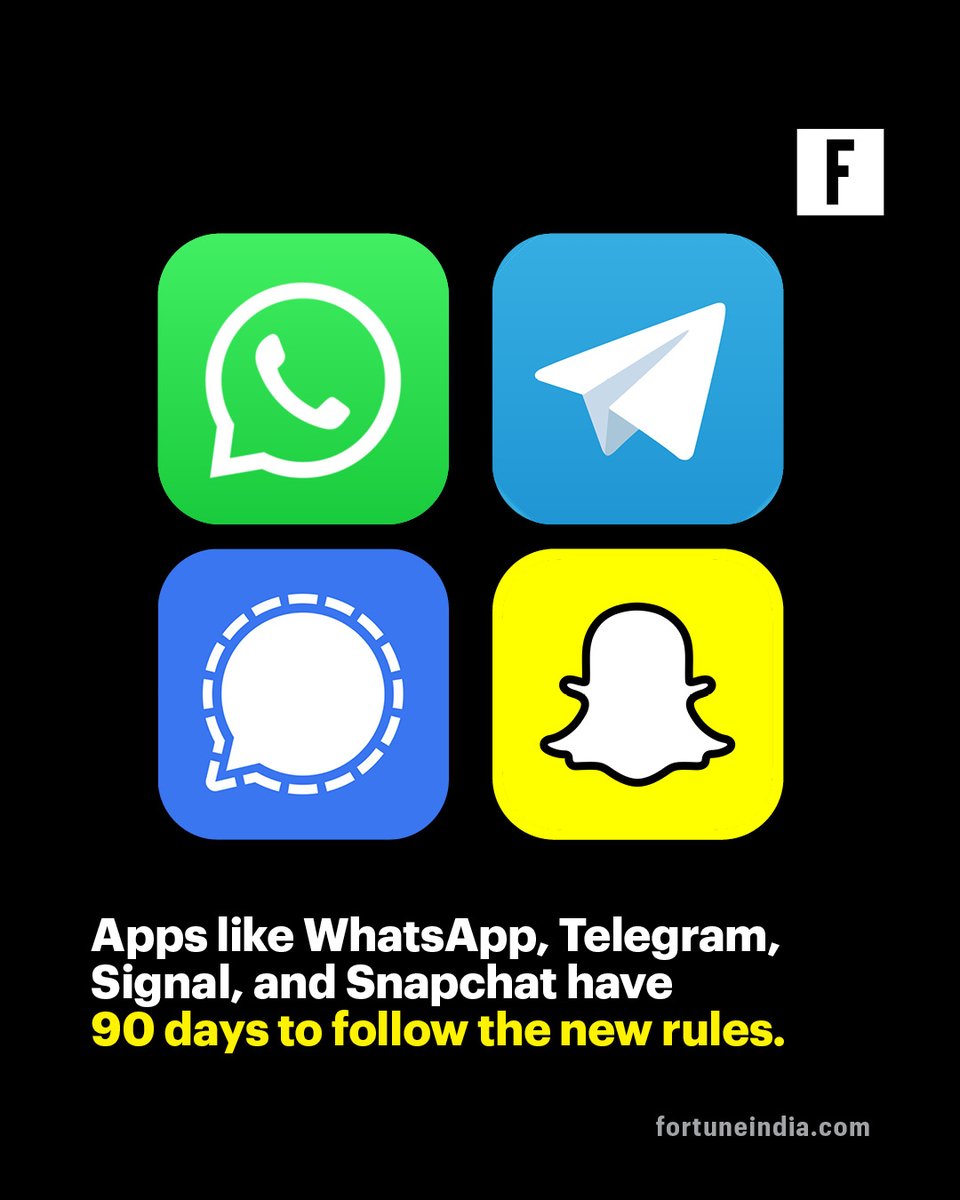 FortuneIndia's tweet image. [Part 1/2]
WhatsApp is now classified as a “Telecommunication Identifier User Entity”, meaning it must follow strict verification and security rules like telecom operators.

@DoT_India  

#WhatsAppUpdate #SIMVerification #CyberSecurity #TelecomRules #DigitalSafety #MessagingApps…