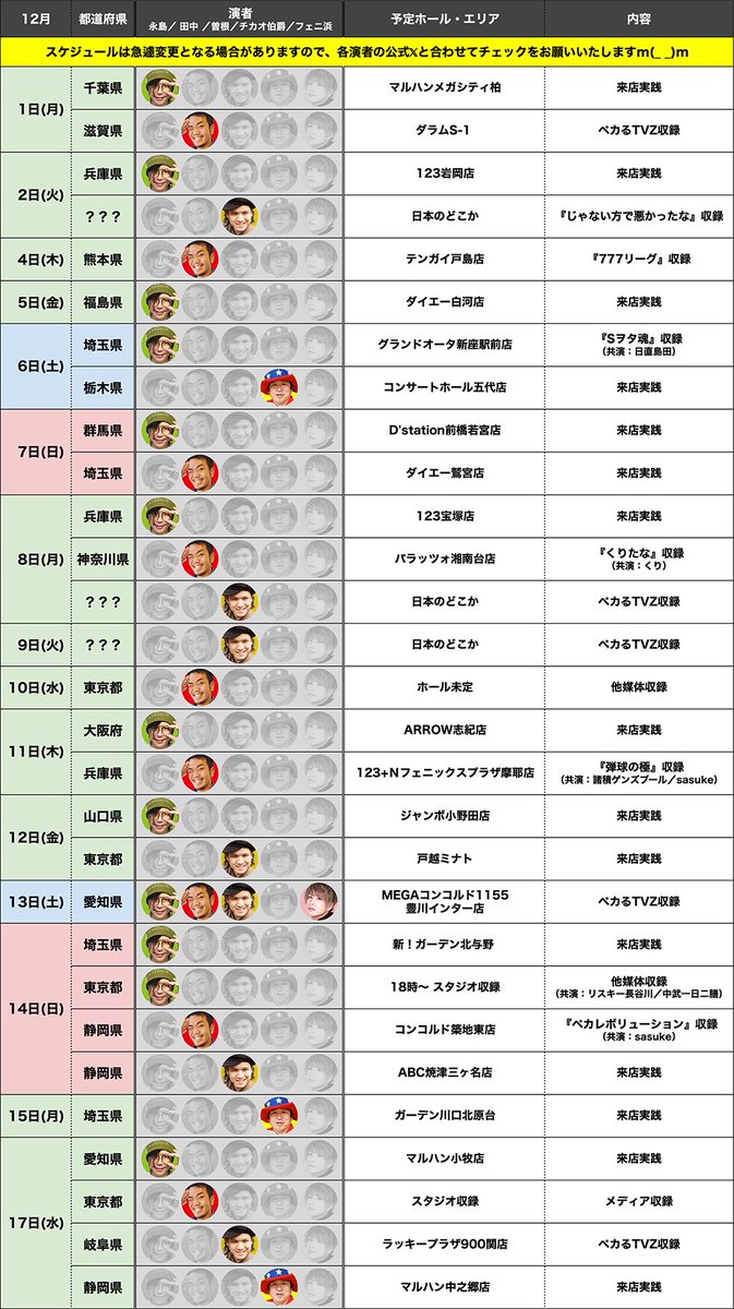 ゆうちゃろページ 公式】ペカる☆TV Z｜【ペカるTVZ来店取材】『ゆうちゃろ』来店実践