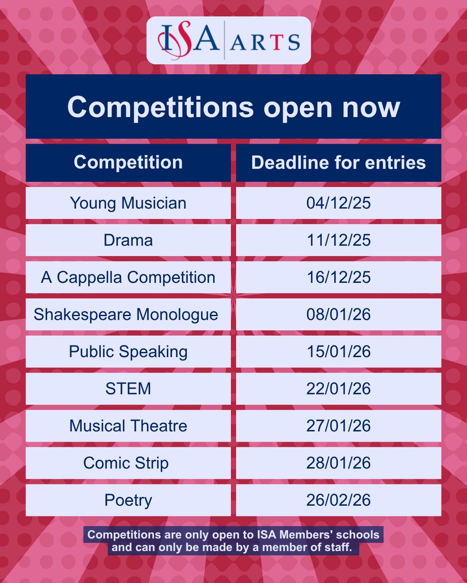 ISA Arts tweet media