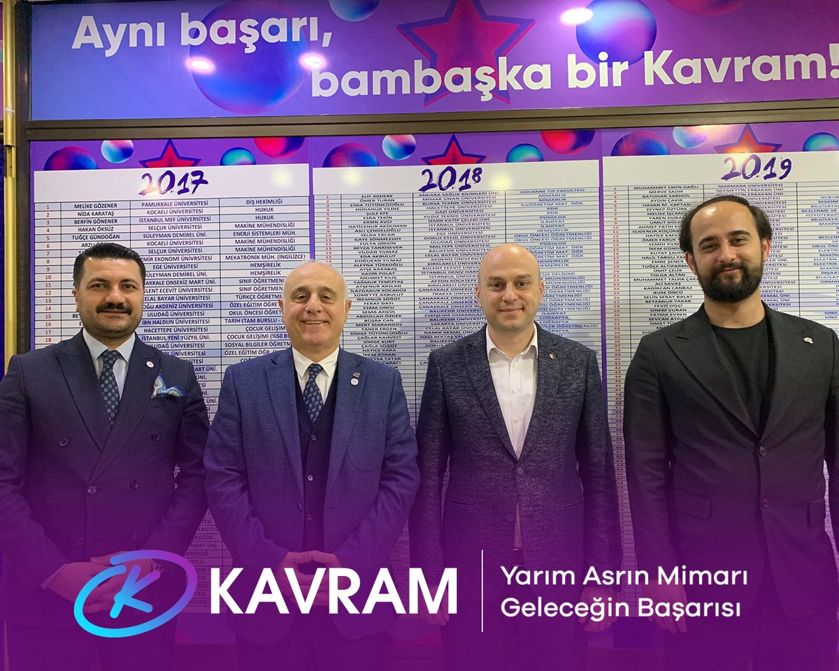 Kavram Eğitim Kurumları Genel Müdürlüğü olarak Gönen Kavram Kurs Merkezimizi ziyaret ettik. Kurs yöneticilerimizle bir araya gelen ekibimiz çeşitli görüş alışverişinde bulundular. 
#KavramEğitimKurumları #Kurs #Gönen