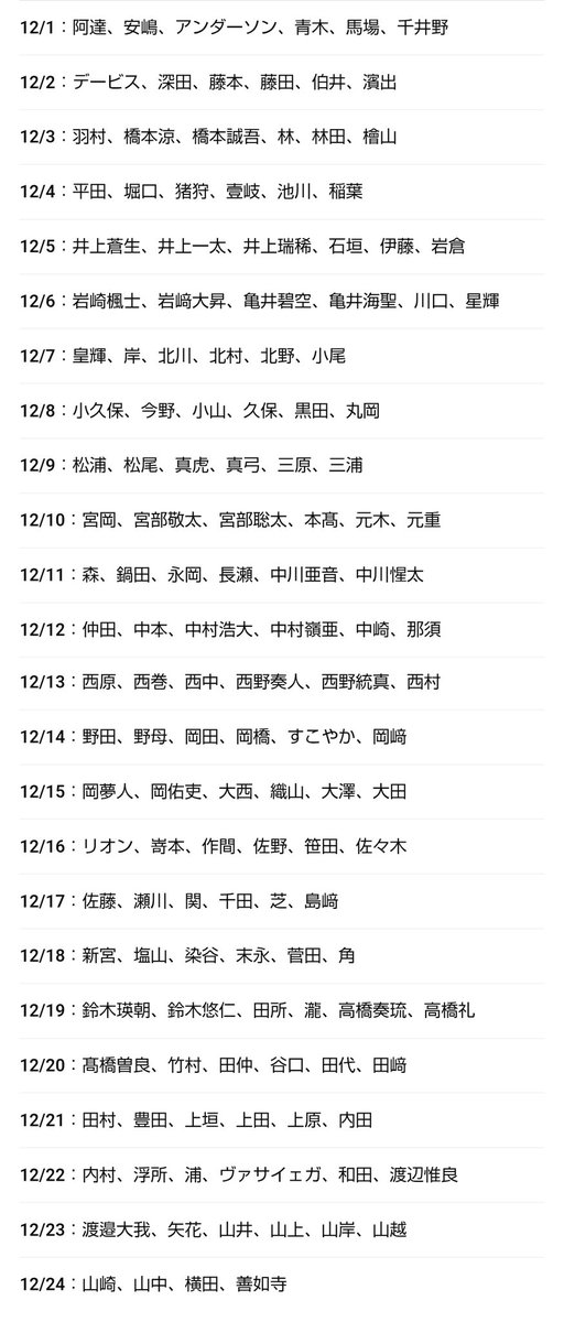 ぴょんメモ️📝 (@pyon_memo__) / Posts / X