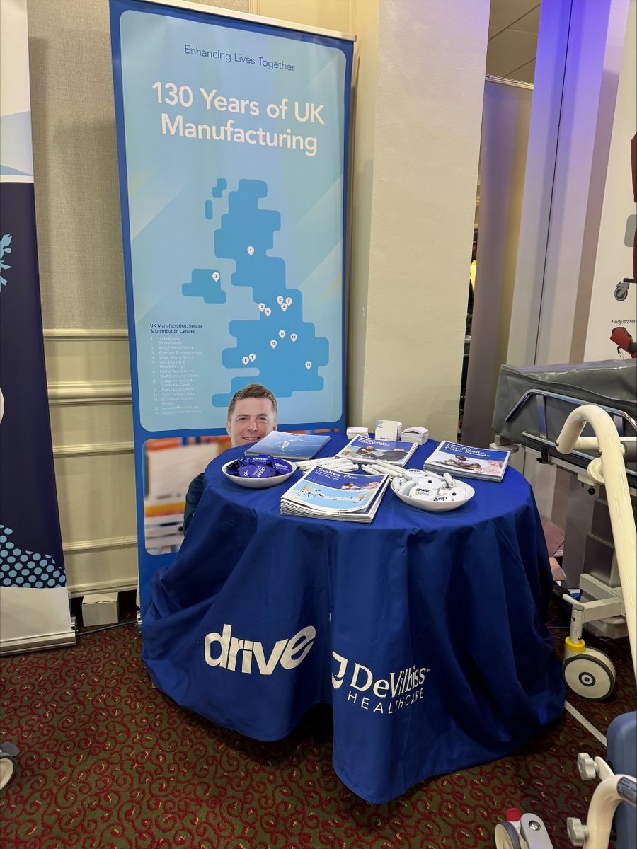 Drive Medical Uk tweet media