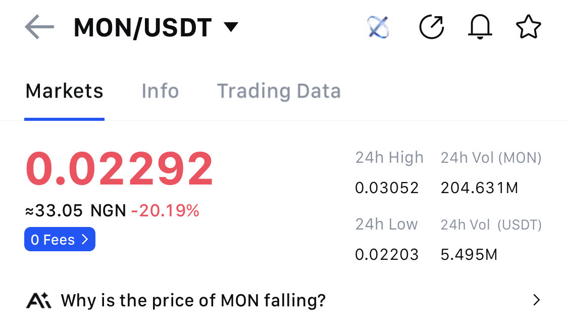 $MON definitely going lower than this 

sorry to the idolo still holding and hoping

market decides to be the first to initiate December dump 😂

pact_swap records another impressive volume 

$RLS TGE and claim today