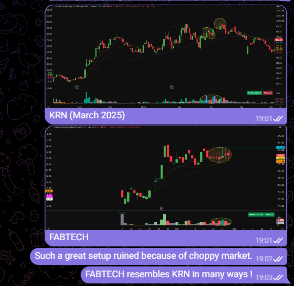 kavishnaavigrow's tweet image. #FABTECH reminds me of #KRN.

• Abnormal volume
• Wide pivot
• Too many wicks