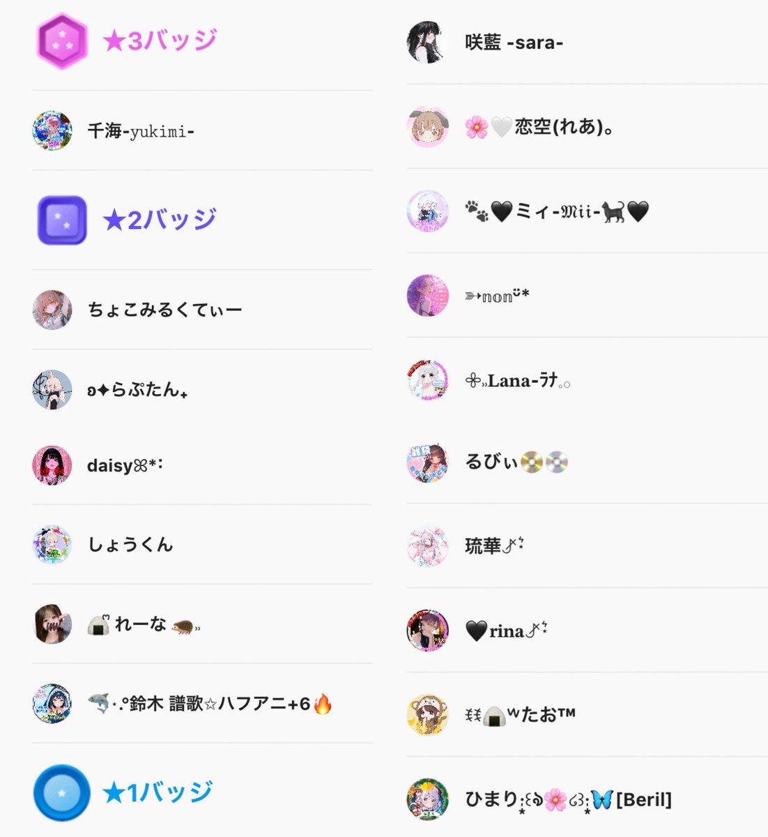 aruaru_114's tweet photo. 11月ありがとうございました。

バッジも感謝です。 https://t.co/oqAhsJyRul