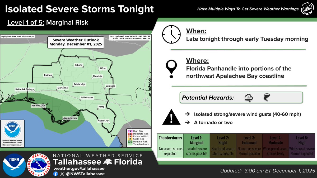 NWS Tallahassee tweet media