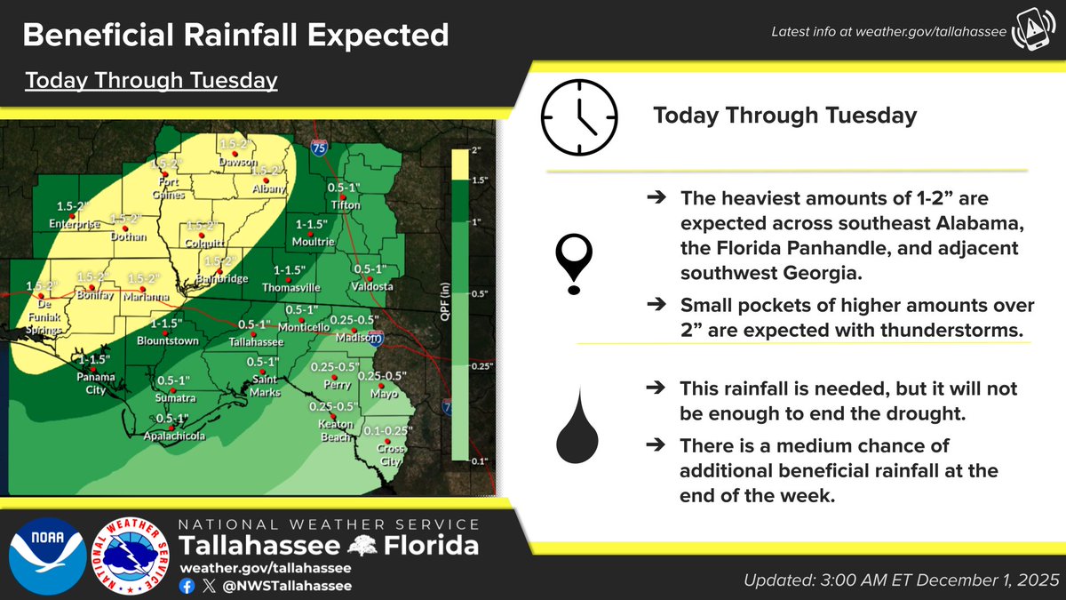 NWS Tallahassee tweet media