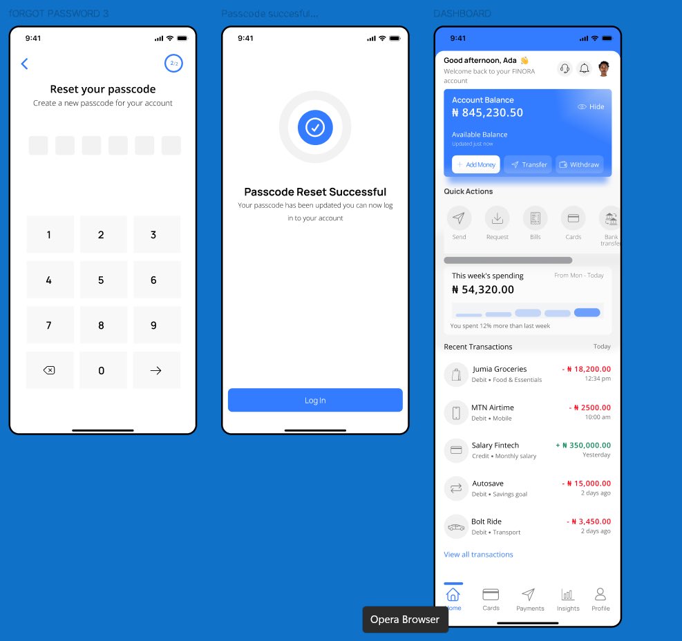 legxytons's tweet image. Dashboard is looking good, how did I do guys?