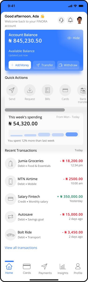 legxytons's tweet image. Dashboard is looking good, how did I do guys?