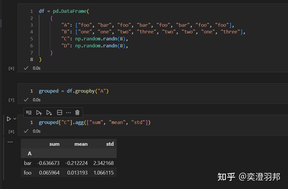 cherrynkso's tweet image. 今日深度学习「Python基础+数据分析」，掌握Pandas分组聚合技巧，完成3个实战小案例～效率拉满的一天 #学习打卡 #Python学习 #数据分析