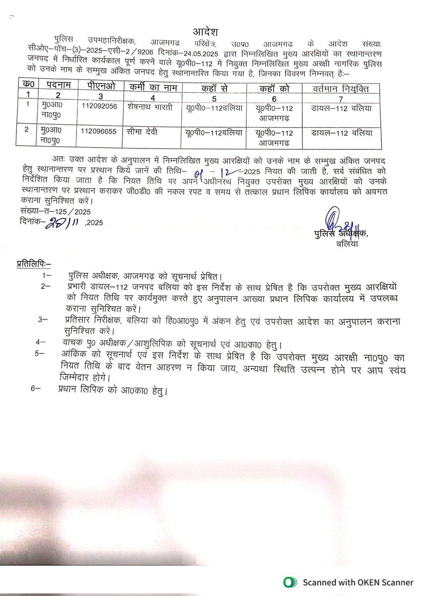 ashok9838262633's tweet photo. आदेश होने के बावजूद रवानगी नही कि जा रहीं सरासर आदेश का उल्लंघन किया जा रहा जनपद बलिया पुलिस अधिकारियों द्वारा @adgzonevaranasi @dgpup @Uppolice @myogiadityanath @HoolJohar @igrangealld https://t.co/NPy78DOhHT