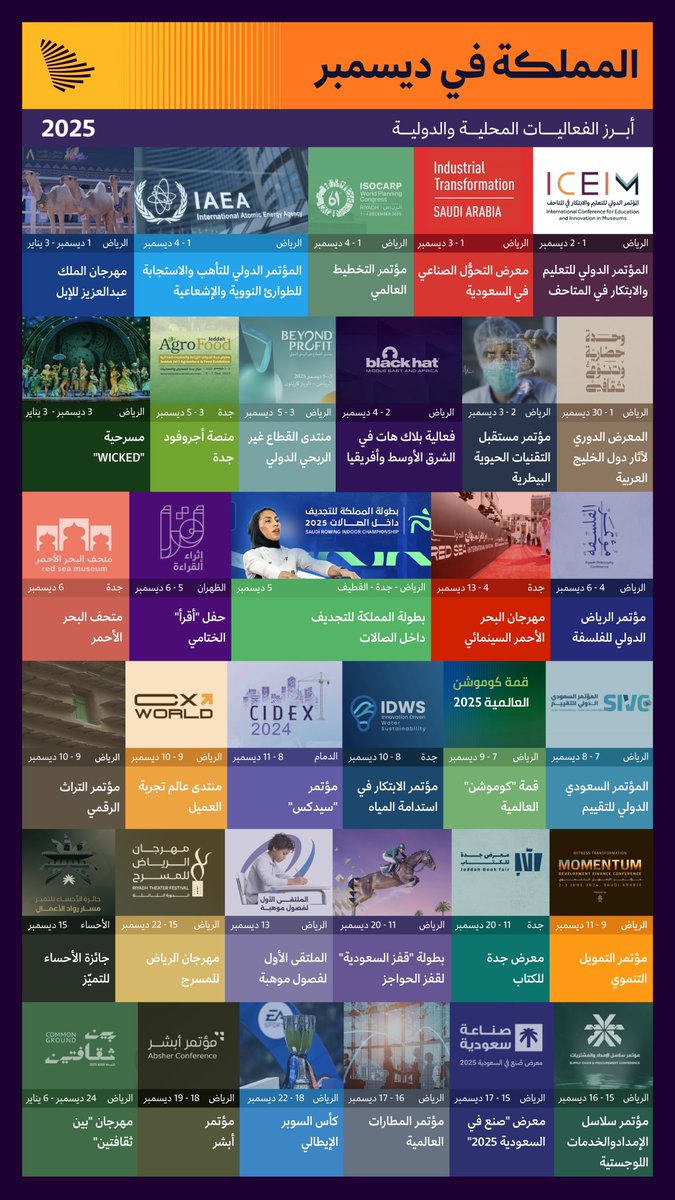 CGCSaudi's tweet photo. معارض ومؤتمرات وبطولات عالمية في المملكة خلال شهر ديسمبر 2025. https://t.co/1wv6dRDv9R