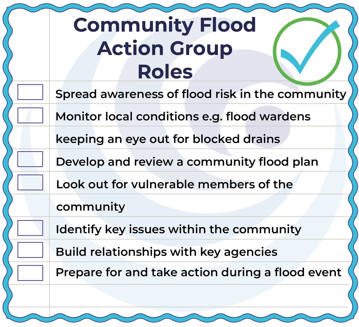 Like many community groups, successful Flood Groups are resident-led and set their own agenda. The aims and objectives of flood groups can vary, however here’s a look at some of the some roles and actions groups could look to undertake.🤝