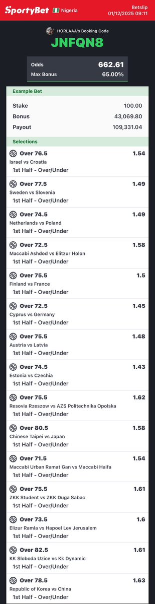 Dc_Sunnyfresh's tweet image. 🤎😁