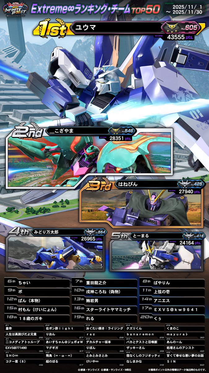 機動戦士ガンダムEXVS.シリーズ公式 (@gundamvs) / Posts / X