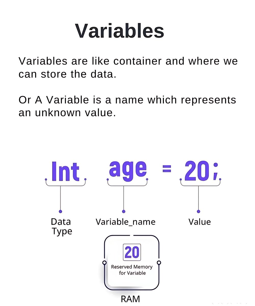 11xcoder's tweet image. 🚀 Code Essentials &amp;amp; Interview Gold
Master your fundamentals (loops, variables, functions) and immediately jump into the complex questions that land you the job (CORS, Promises, Performance)!

#CodingBasics #FrontendDev #JavaScriptTips #InterviewPrep #TechSkills